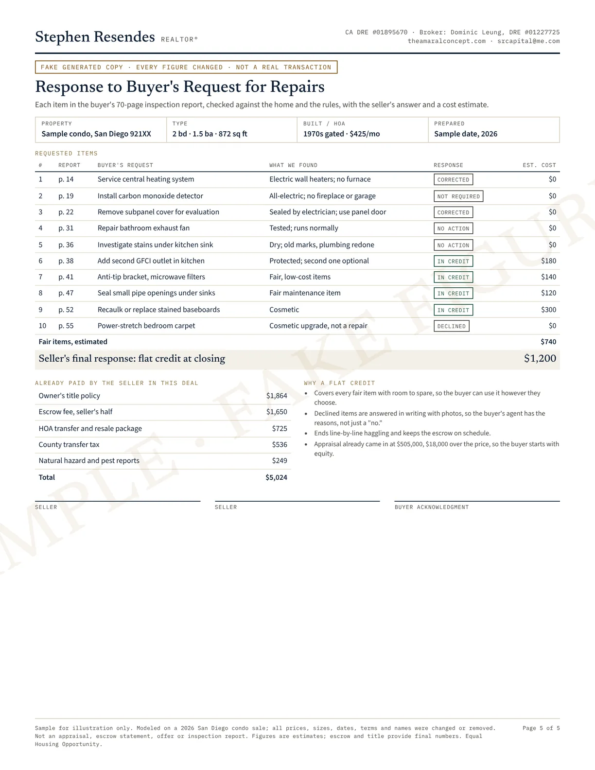 Sample response to a buyer's request for repairs, fake figures. Ten items with report page, finding, response and cost estimate; fair items $740; final flat credit $1,200; seller costs already paid $5,024.